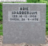 Grafsteen - Arie Sparreboom--14-12-1908--Bron - OB