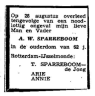 Overlijden - Arie Willem Sparreboom--19-07-1900--Bron-CBG